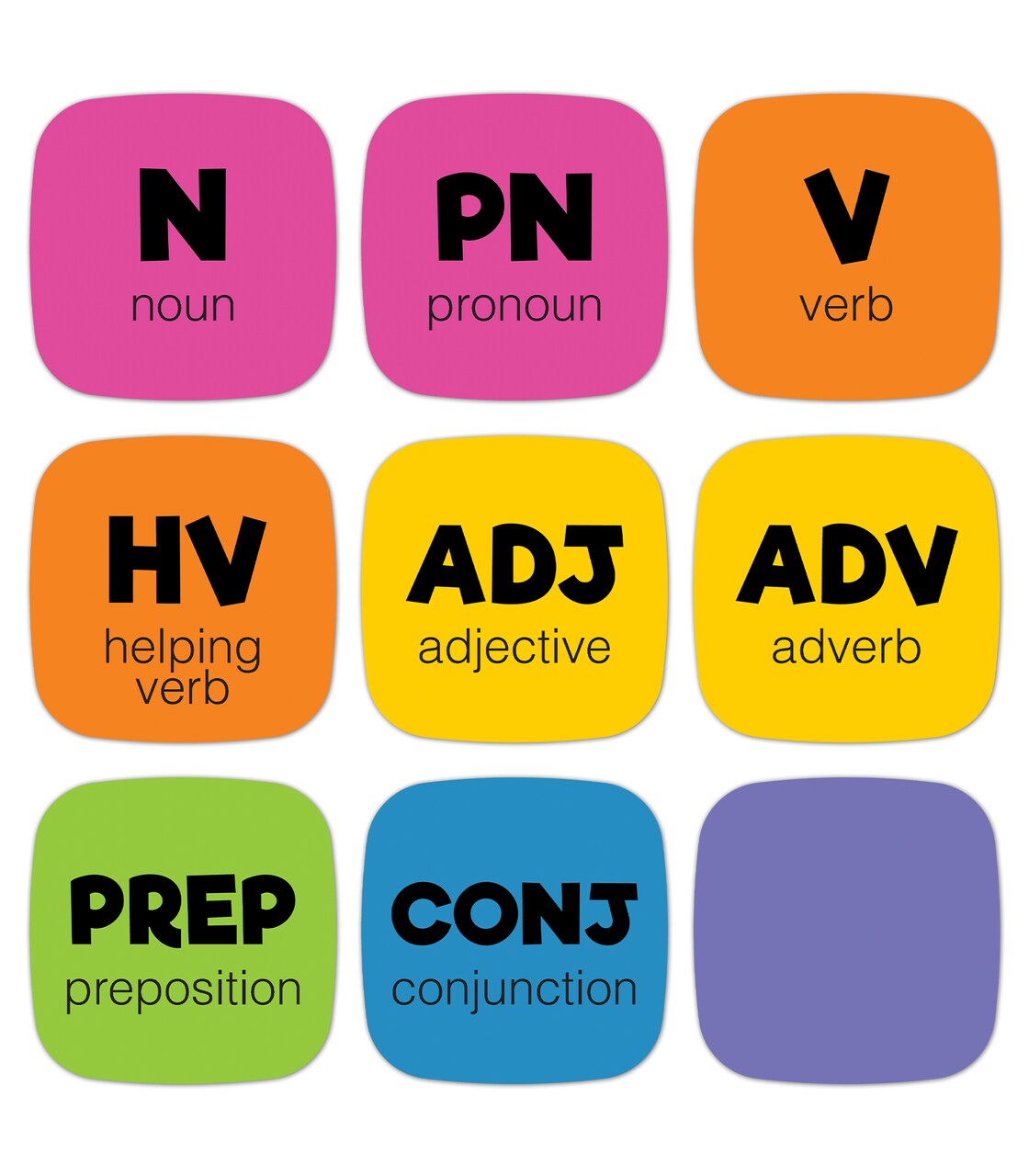 Carson Dellosa 30-Piece Dry Erase Parts of Speech Edu-Clings Set, 3.5" Noun, Pronoun, Verb, Adjective, Adverb, Conjunction, Preposition Silicone Manipulatives for Phonics Games and Practice